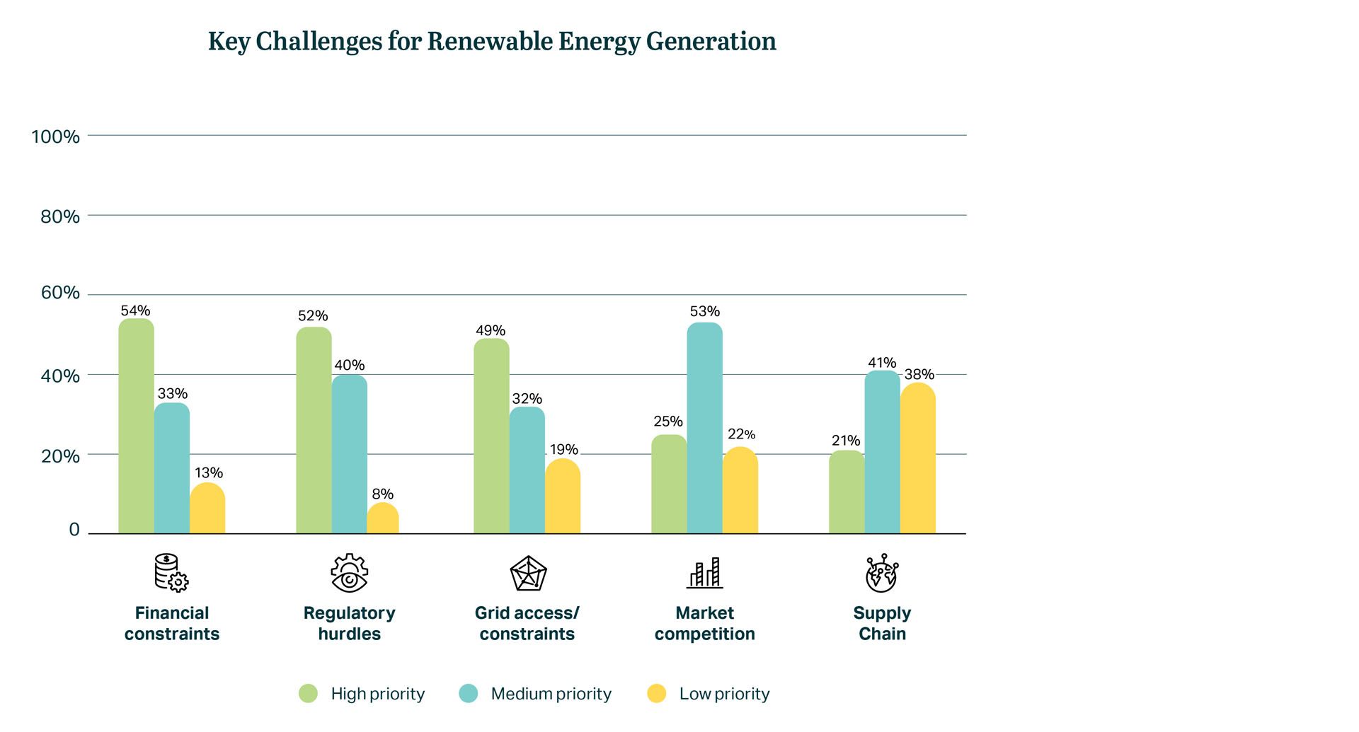 2024 Energy data.jpg