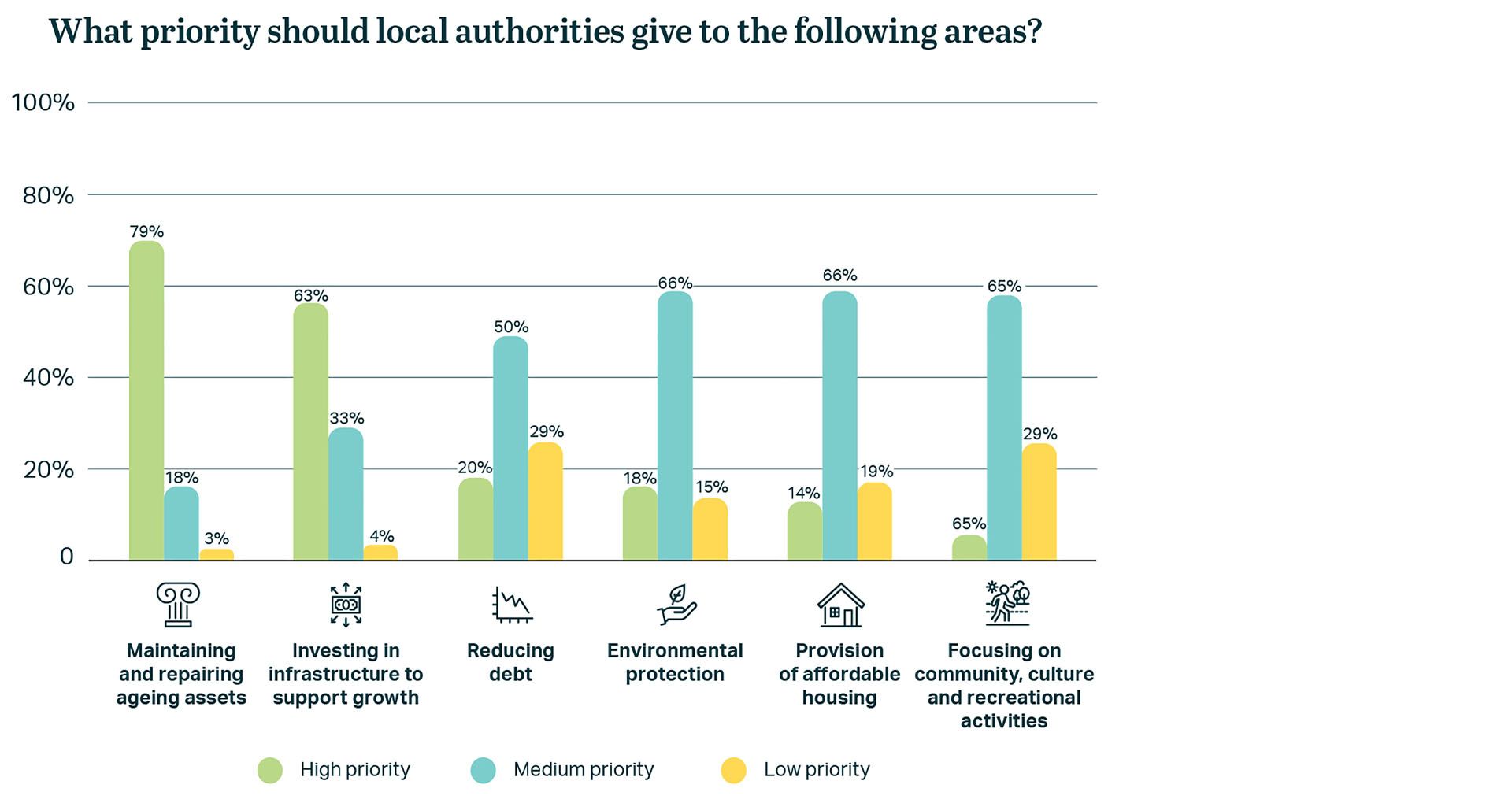 2024 Local authorities data.jpg