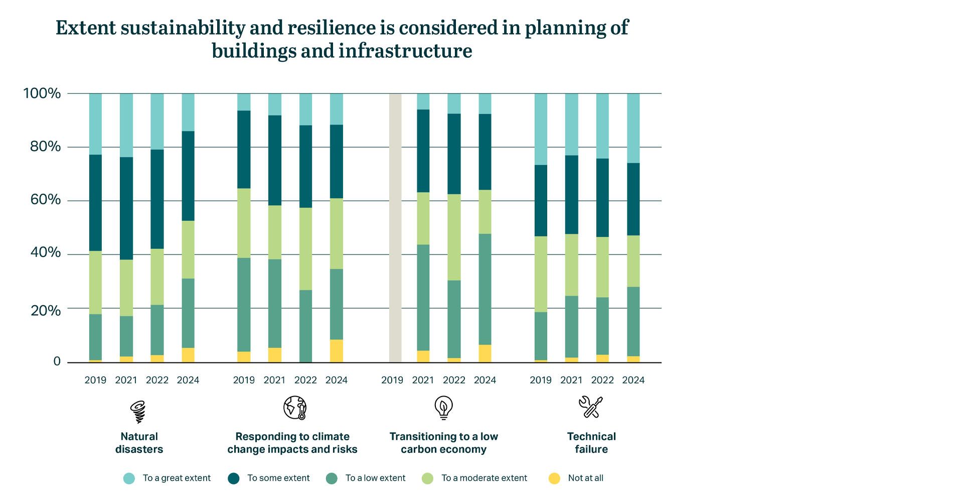 2024 Sustainability data.jpg