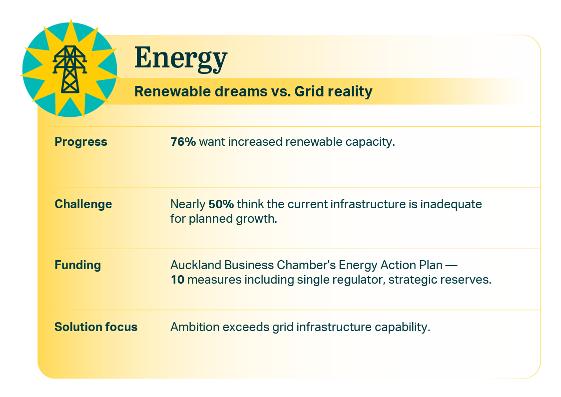 Energy 01.png