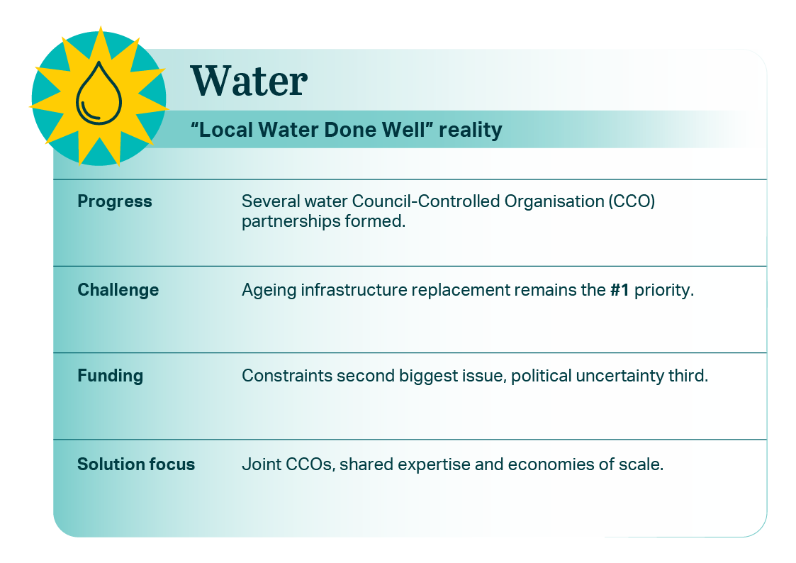 Water 01.png